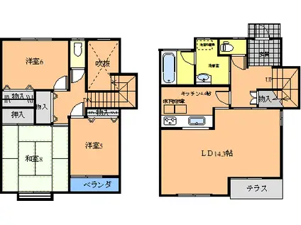 エトワール高萩(3LDK)の間取り写真