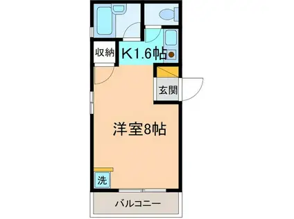 ロングバレーリバア(1K/2階)の間取り写真