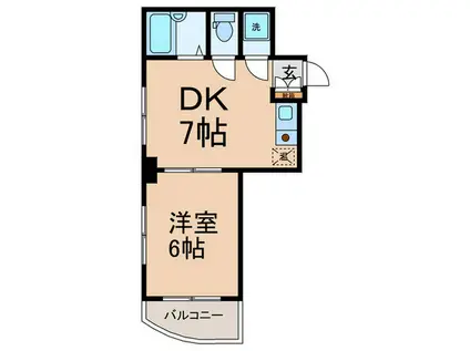 ミハママンション(1DK/5階)の間取り写真