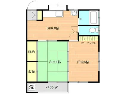 宮本コーポA棟・B棟(2DK/2階)の間取り写真