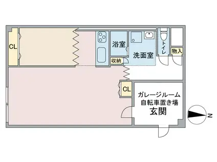 サンハウスマスダ(1LDK/1階)の間取り写真
