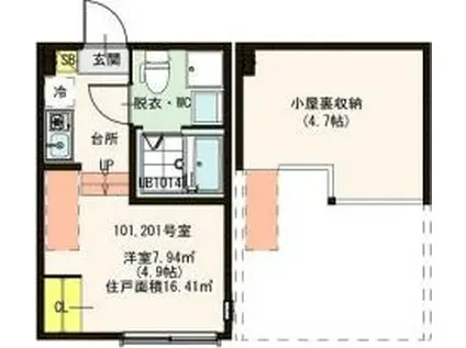 ハーモニーテラス足立VII(ワンルーム/2階)の間取り写真
