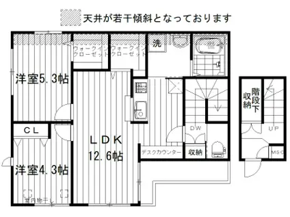 東京メトロ丸ノ内線 新中野駅 徒歩3分 2階建 築2年(2LDK/2階)の間取り写真