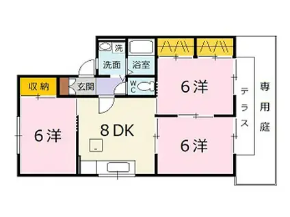 ビューラー津川 A(3DK/1階)の間取り写真