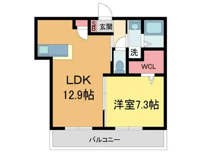 サカセ川ハイツA(1LDK/1階)の間取り写真