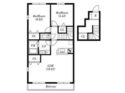 ピーヌスI(2LDK/2階)の間取り写真