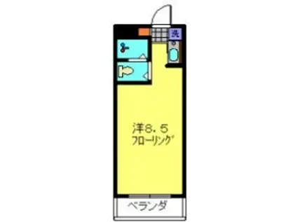 裕マンション(ワンルーム/2階)の間取り写真