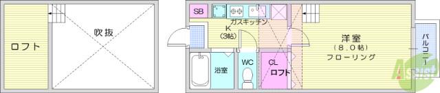 ロワール弐番館(1K/2階)の間取り写真