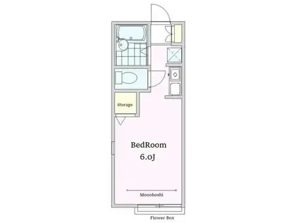 ヒルサイド元横山(1K/1階)の間取り写真
