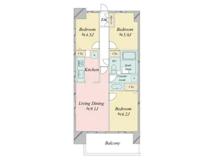 RESIDIA MINAMI-SENJYU(3LDK/5階)の間取り写真