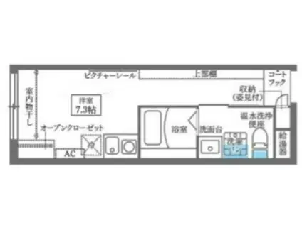 COCOCUBE東蒲田(ワンルーム/3階)の間取り写真
