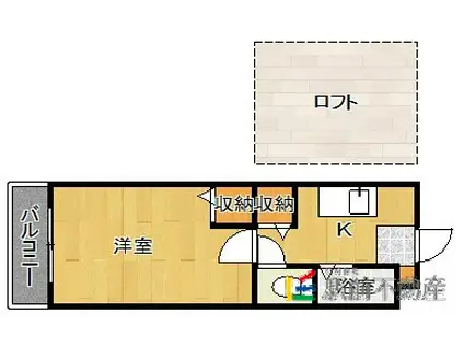 ロフティハウス(1K/1階)の間取り写真