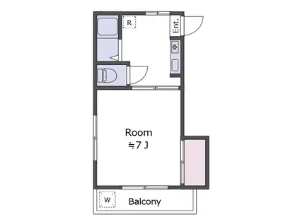 ボヌール(1K/2階)の間取り写真