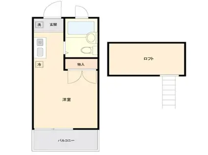 エルピア関町(ワンルーム/2階)の間取り写真