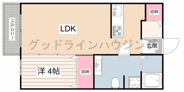 ジュネスコート(1LDK/2階)の間取り写真