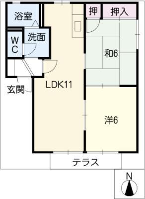 第2すずらんハイツB棟(2LDK/1階)の間取り写真