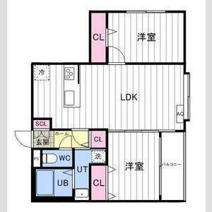 アルファスクエア南1西18(2LDK/8階)の間取り写真