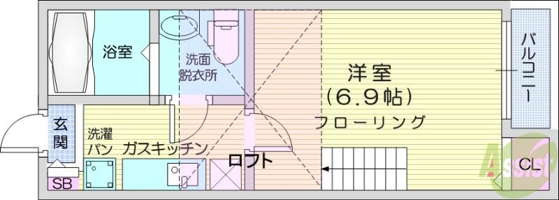 STAGE東仙台(1K/2階)の間取り写真
