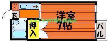 コーポ国富(1K/2階)の間取り写真