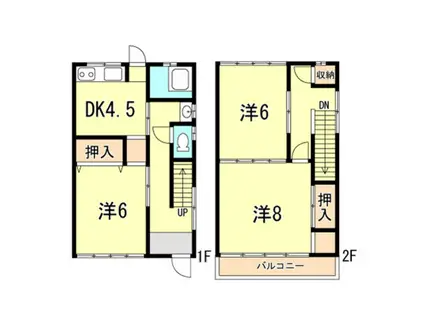 シャルム源平(3DK/1階)の間取り写真
