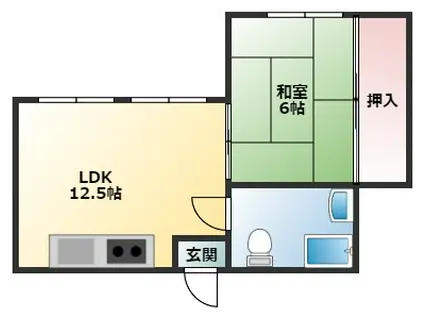 西嶋ファーストハウス(1LDK/3階)の間取り写真