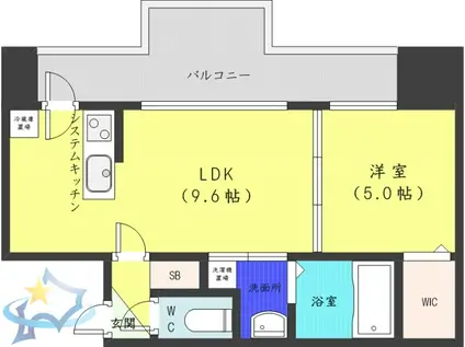 MODENA表参道(1LDK/7階)の間取り写真