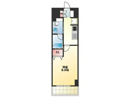 グルーヴ日本橋(1K/2階)の間取り写真