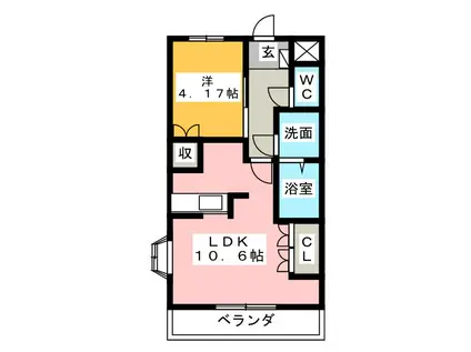 フルスパッセンA(1LDK/2階)の間取り写真