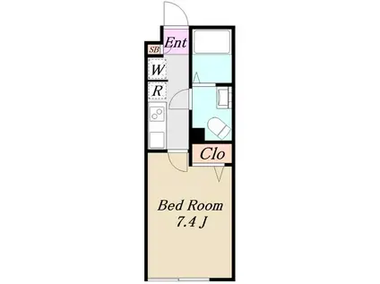 CIELBLEU中野坂上(1K/2階)の間取り写真