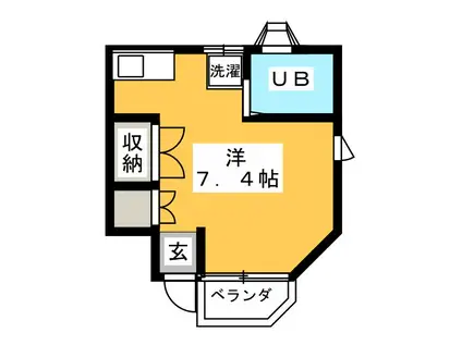ワセダエノキハウスI(ワンルーム/1階)の間取り写真