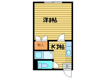 第2澄川銀座パレス(1K/1階)の間取り写真