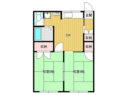 フレグランスナガタ 2号棟(2DK/1階)の間取り写真