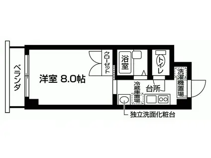 グリーンパティオ野田(ワンルーム/3階)の間取り写真