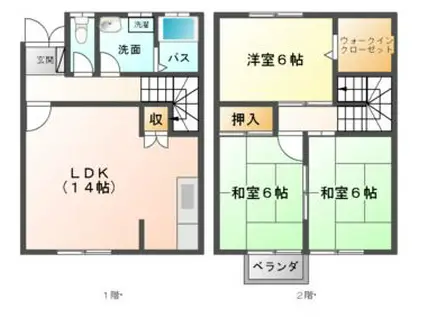 ヴァンベール(3LDK/2階)の間取り写真