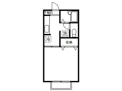 ハートコア98(1K/1階)の間取り写真