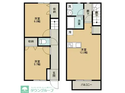 サザンコート(1LDK/1階)の間取り写真