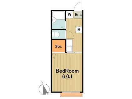 リバーサイドジュネス1(1K/1階)の間取り写真
