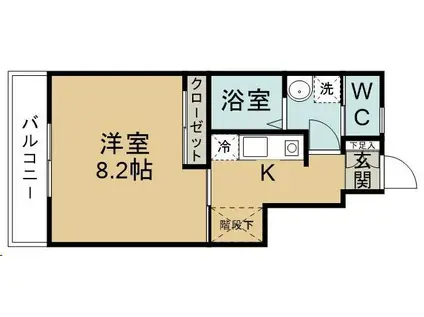 楽楽台原(1K/1階)の間取り写真