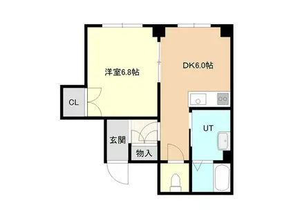 第2くきつマンション(1DK/3階)の間取り写真