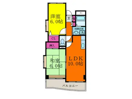 フォレスト千里II(2LDK/2階)の間取り写真