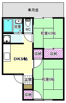 KMハイツB棟(2DK/2階)の間取り写真