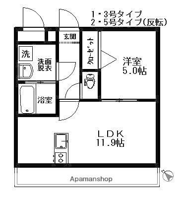 プリミエリア城南I(1LDK/2階)の間取り写真