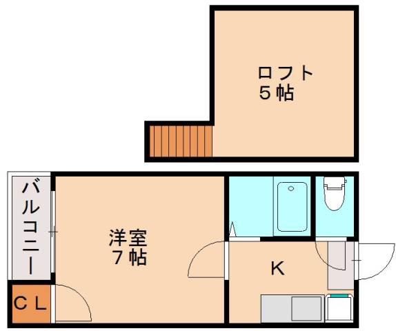 Lソワール田島(1K/2階)の間取り写真