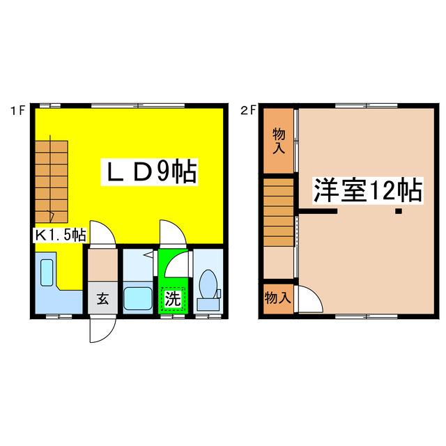 コーポタネザワ(1LDK/1階)の間取り写真