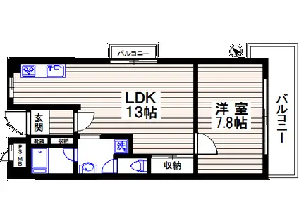 尾山台サマリヤマンション(1LDK/3階)の間取り写真