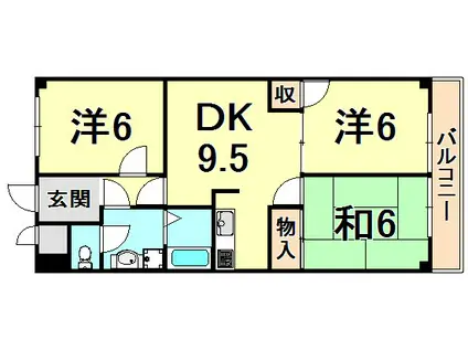 エコロシティー七松(3DK/4階)の間取り写真