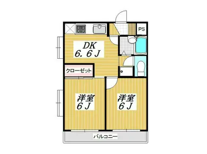 ハイツ松戸III(2DK/2階)の間取り写真