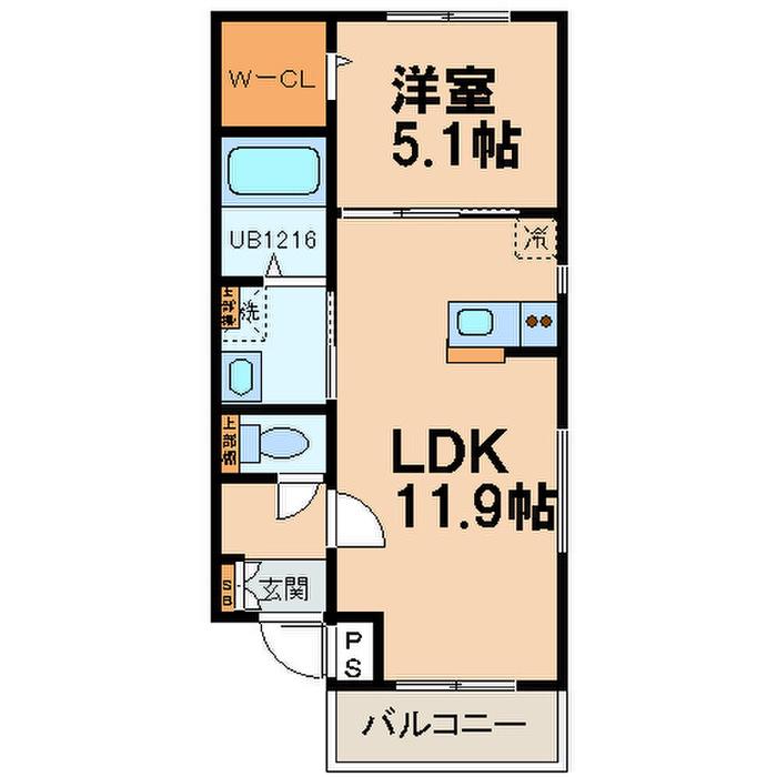 クルンテープ(1LDK/2階)の間取り写真