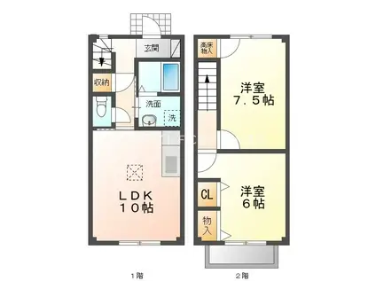 ブランシェHIRO B(2LDK/1階)の間取り写真