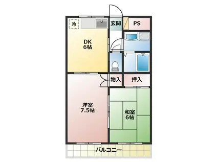 ベルグラージュ(2DK/1階)の間取り写真